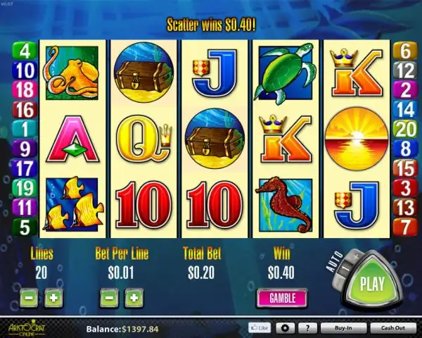 Dolphin Treasure Pokie – Aristocrat Underwater Theme with Dolphins